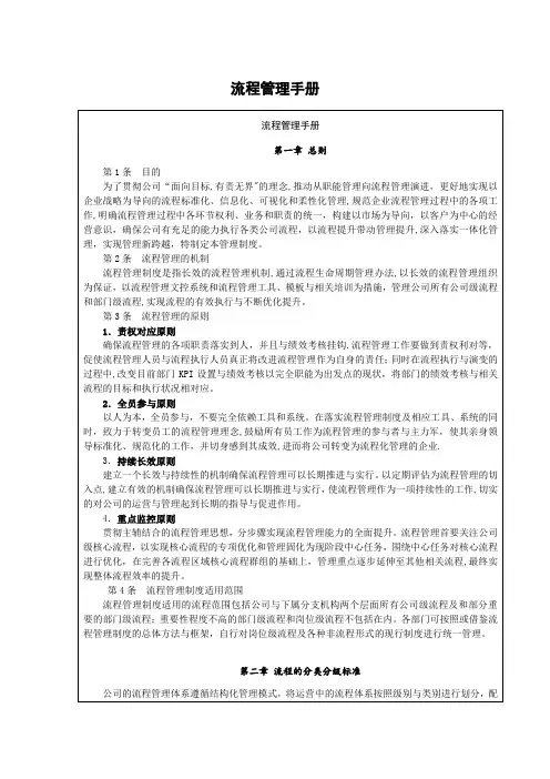 流程管理手册【整理精品范本】