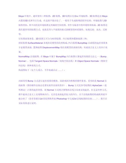 【Maya】NormalMap法线贴图制作
