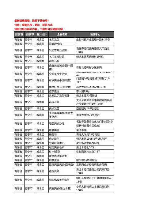 新版青海省西宁市城北区美容美发企业公司商家户名录单联系方式地址大全230家