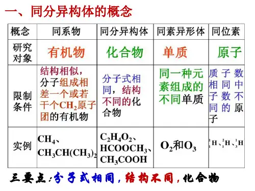 高中化学有机同分异构