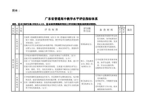 广东省普通高中教学水平评估指标体系