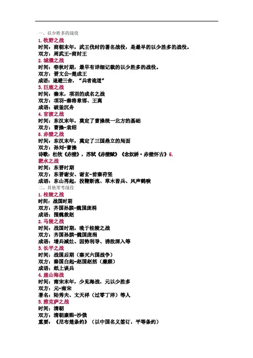 中国古代著名战役