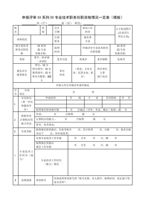 10、申报评审xx系列xx专业技术职务任职资格情况一览表(模板)