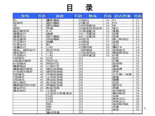 快消品行业术语_图文.ppt