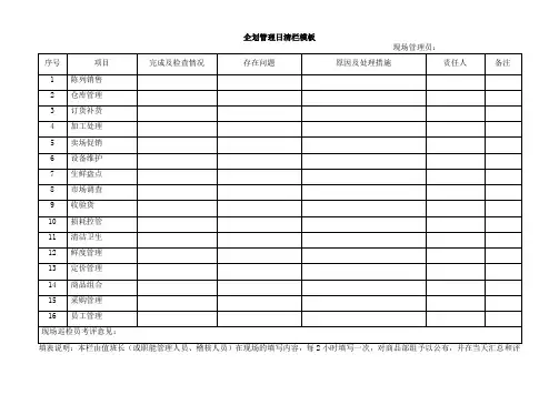 企划管理日清栏模板