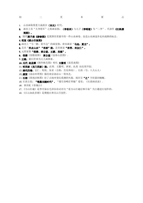 苏教版八年级上美术 知识点