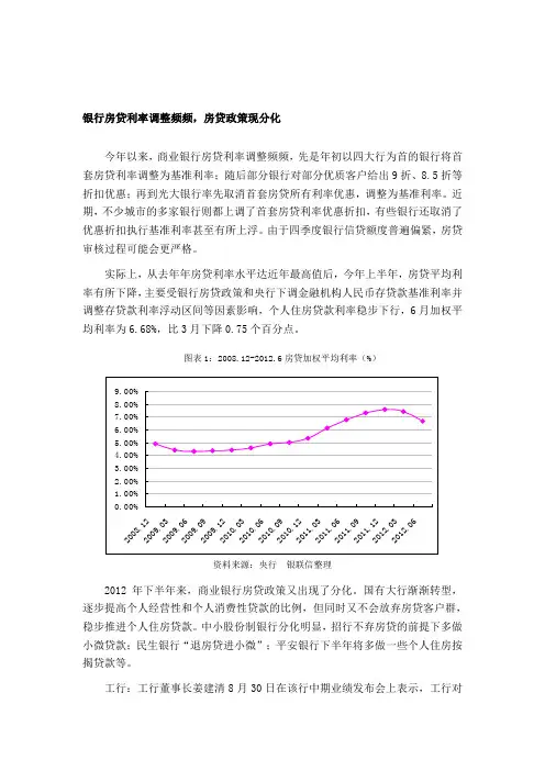 银行房贷利率调整频频调整各行利率