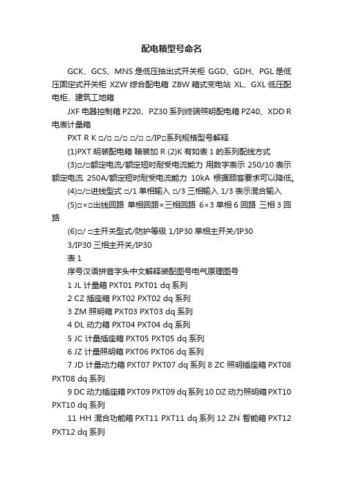 配电箱型号命名