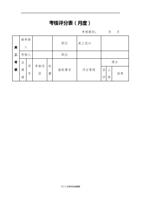美工绩效考核表