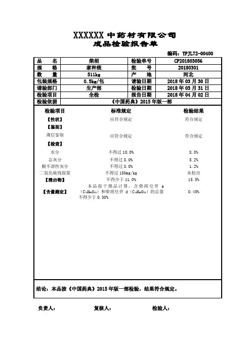柴胡药检报告