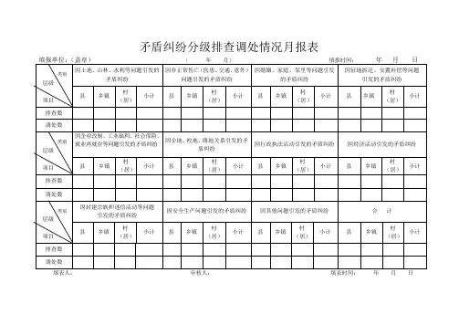 矛盾纠纷分级排查调处情况月报表