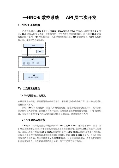 HNC-8数控系统二次开发
