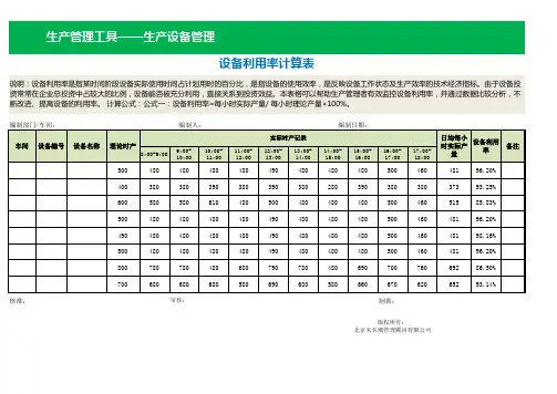 设备利用率计算表(依据产能)