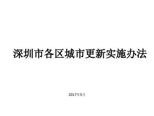 深圳市各区城市更新实施办法(修订可编辑版)