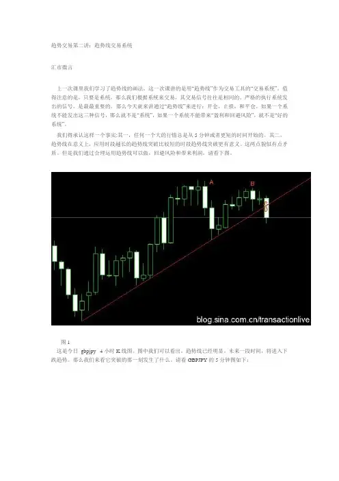 趋势交易第二讲：趋势线交易系统