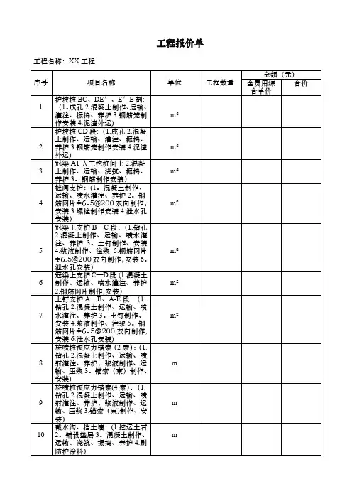 XX工程报价单范本-工程报价单简易范本【范本模板】