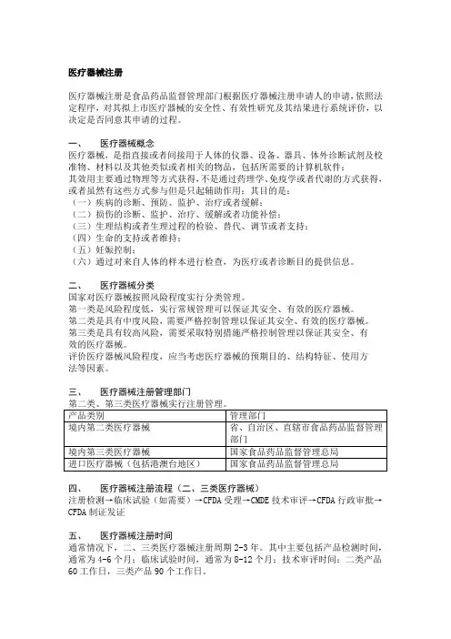 医疗器械注册知识