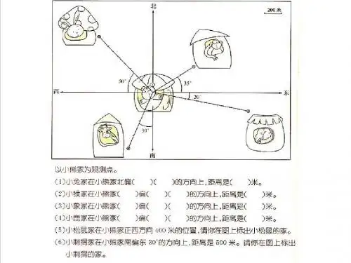 位置与方向复习课件ppt PPT课件
