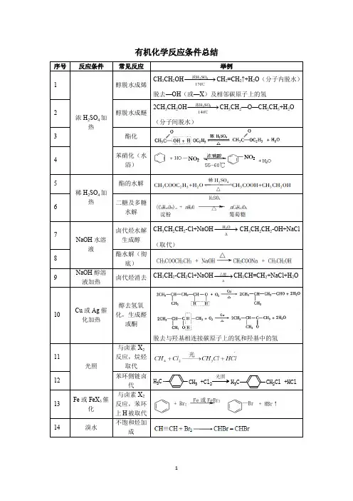 有机化学反应规律总结 非常齐全