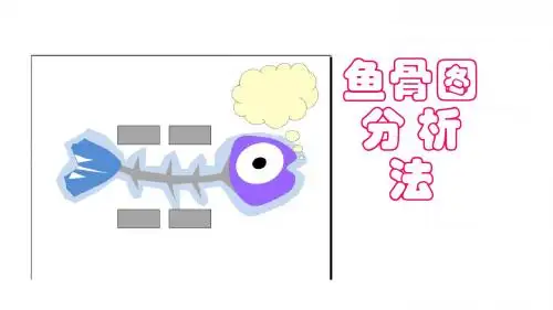 鱼骨图分析法