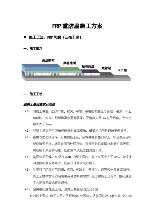 FRP重防腐施工方案