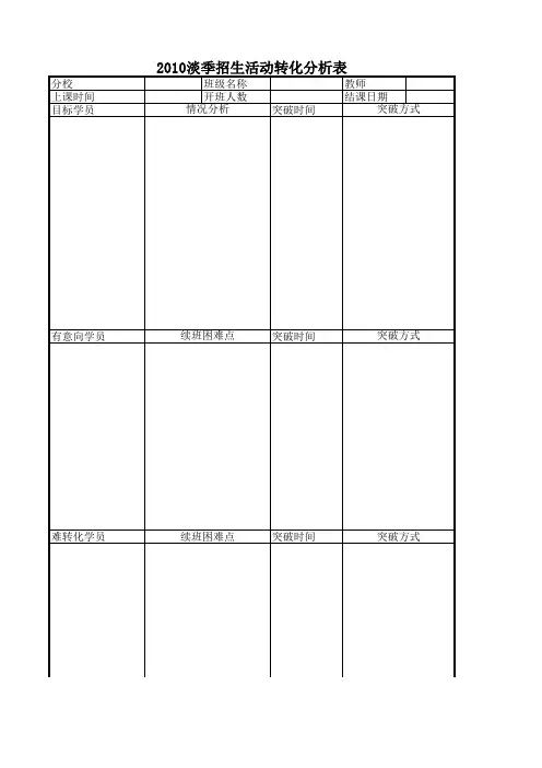 续班分析表