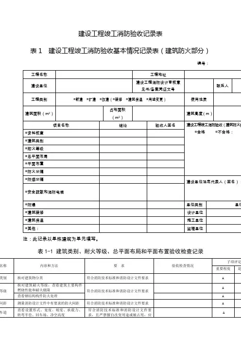 消防验收记录表