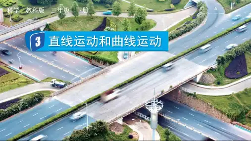 《直线运动和曲线运动》PPT精品课件
