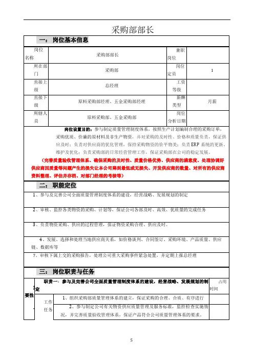 采购部部长岗位职责说明书