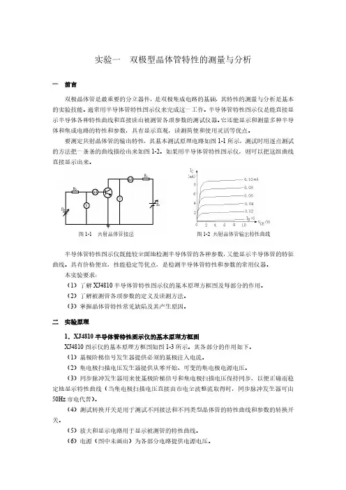 电子科技大学微电子器件实验讲义