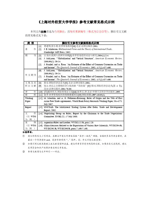 上海对外经贸大学学报参考文献常见格式示例