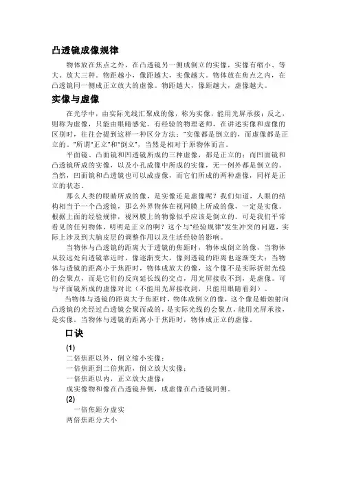 透镜成像