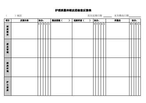 护理质量持续改进检查反馈表