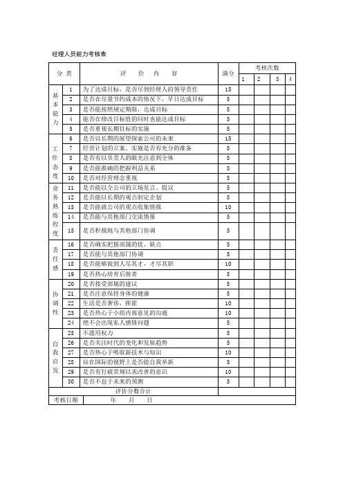 经理人员能力考核表