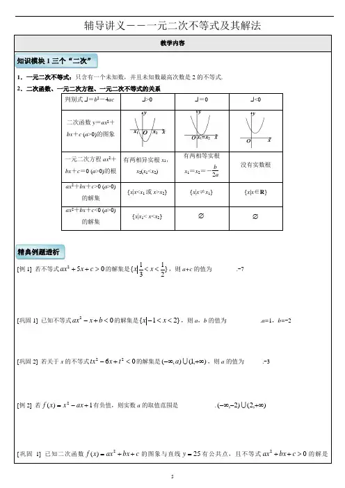 高中 一元二次不等式及其解法 知识点+例题 全面