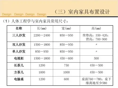 家具尺寸