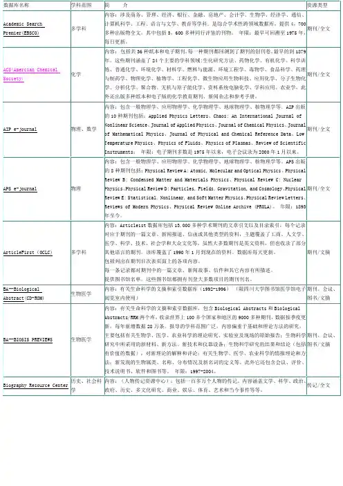 80种外文数据库的介绍