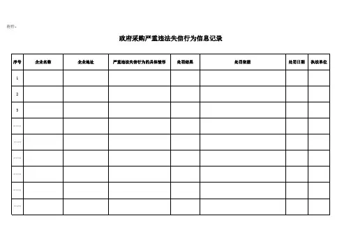 政府采购严重违法失信行为信息记录表