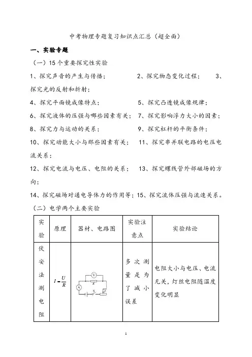 中考物理专题复习知识点汇总(超全面)