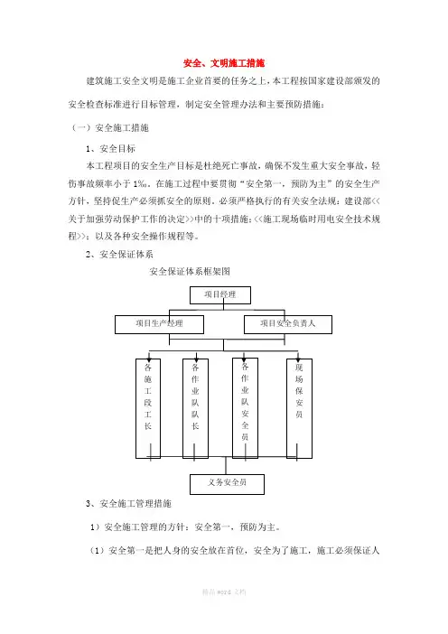 绿化工程安全文明施工措施 2