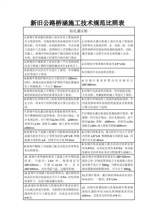 公路桥涵施工技术规范—新老规范对比