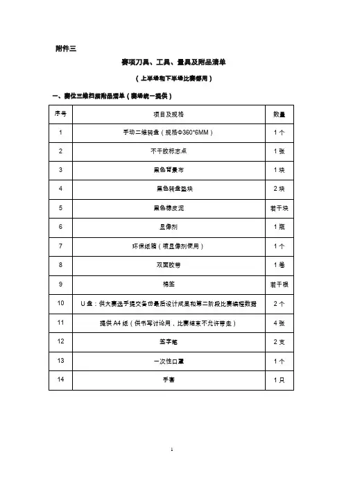2016年全国职业院校技能大赛赛卷 高职组 GZ-56三维建模数字化设计与制造赛题 --刀具、工具、量具及附品清单
