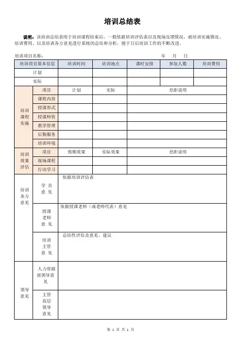 培训总结表 2