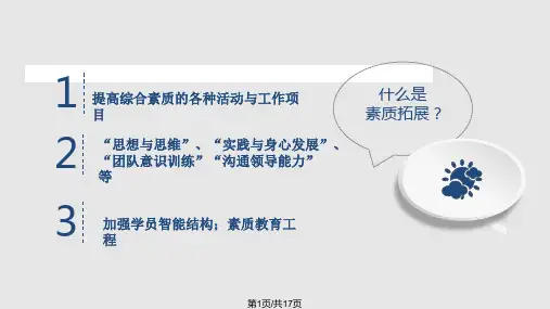素质拓展训练PPT课件