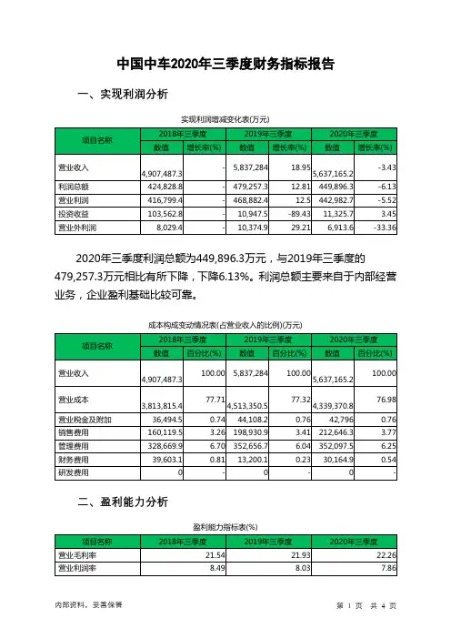 中国中车2020年三季度财务指标报告