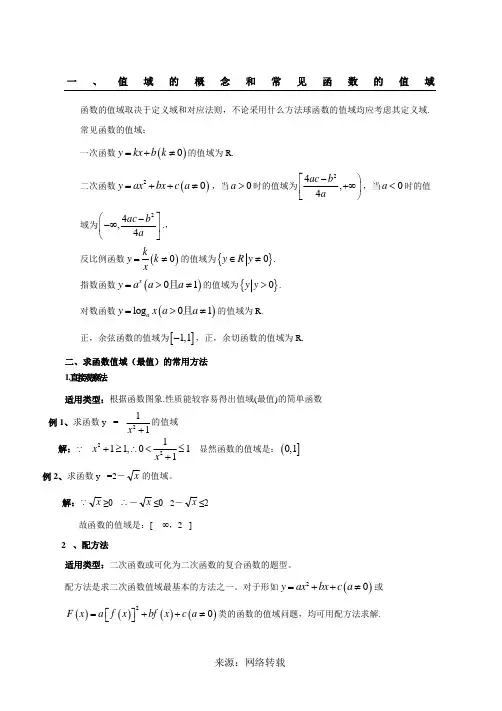 求函数值域(最值)的方法大全