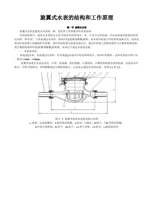 旋翼式水表的结构和工作原理