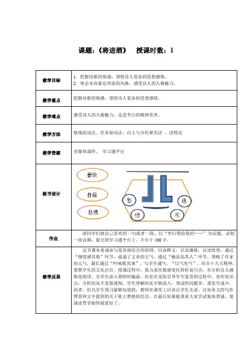 《将进酒》教案
