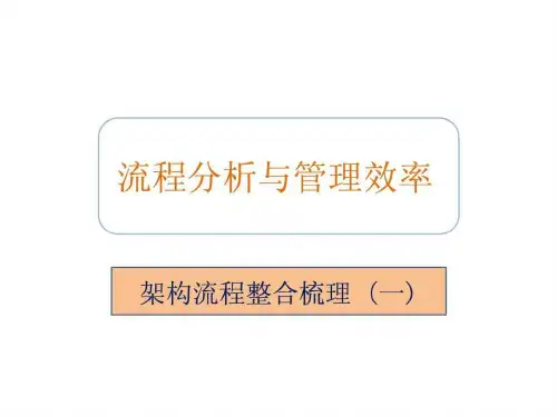 流程分析与效率管理ppt课件