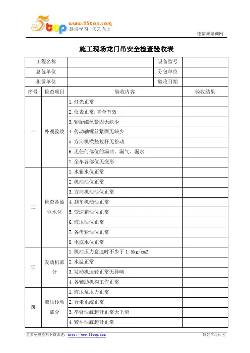 施工现场龙门吊安全检查验收表